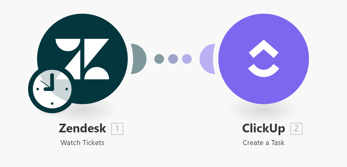 zendesk-clickup-automation
