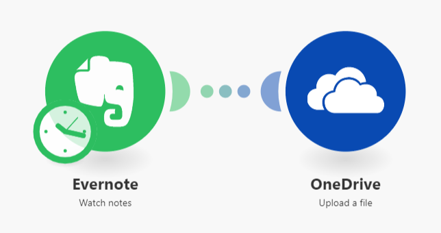 connect-evernote-to-onedrive