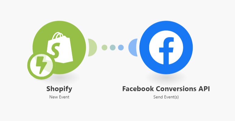 shopify-facebook-conversions-api-integration