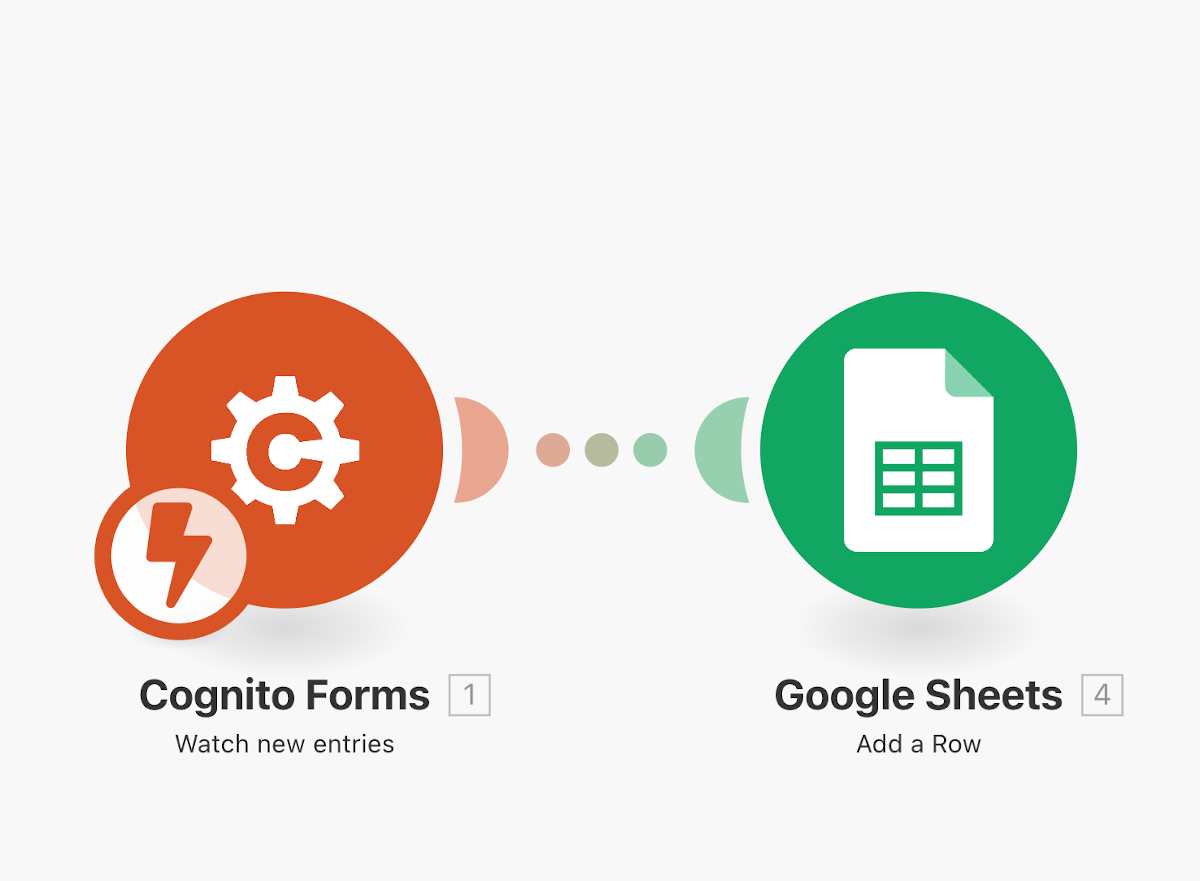 cognito-forms-google-sheets-integration-integromat