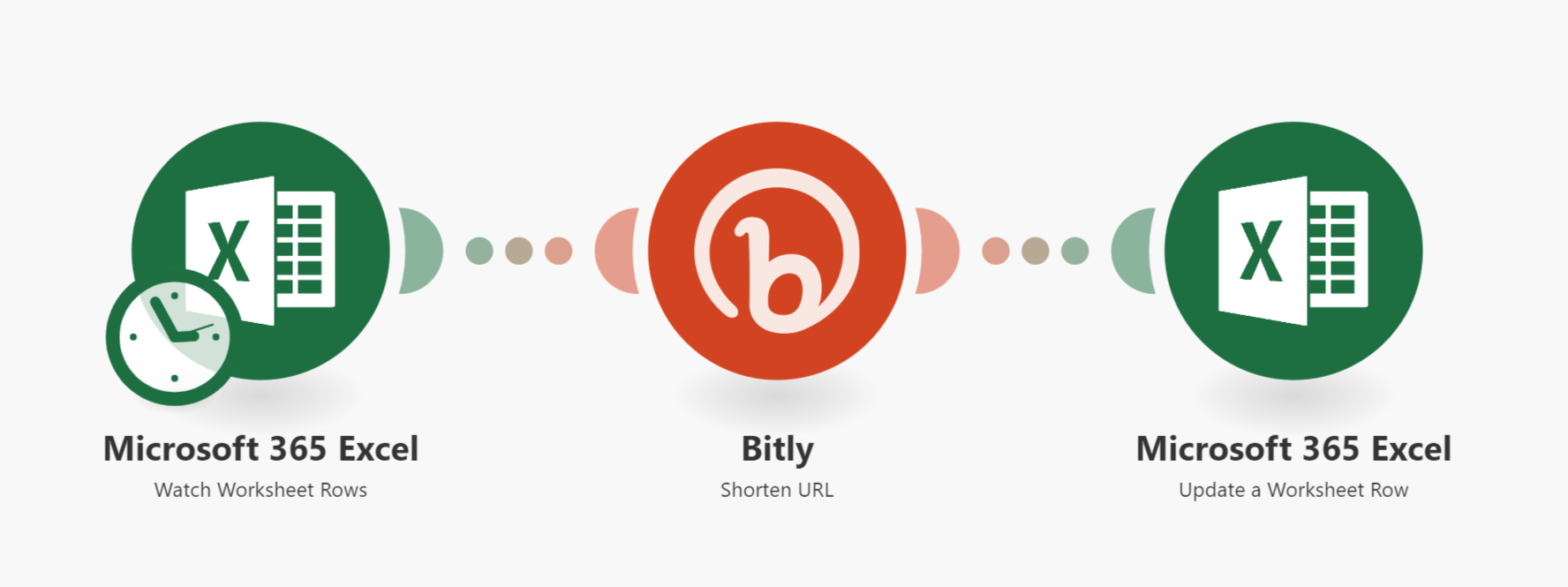 bilty-and-excel-automation-alt