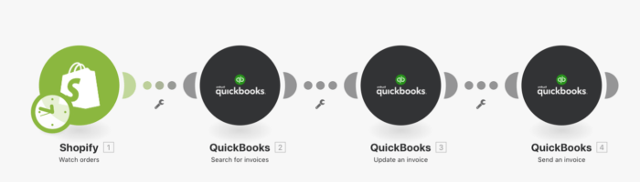 quickbooks-shopify-inbox-update-automation 11