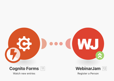 cognito integrations webinarjam registrants integromat