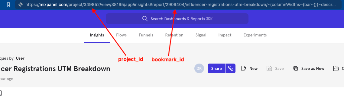 mixpanel-report-ids-in-url