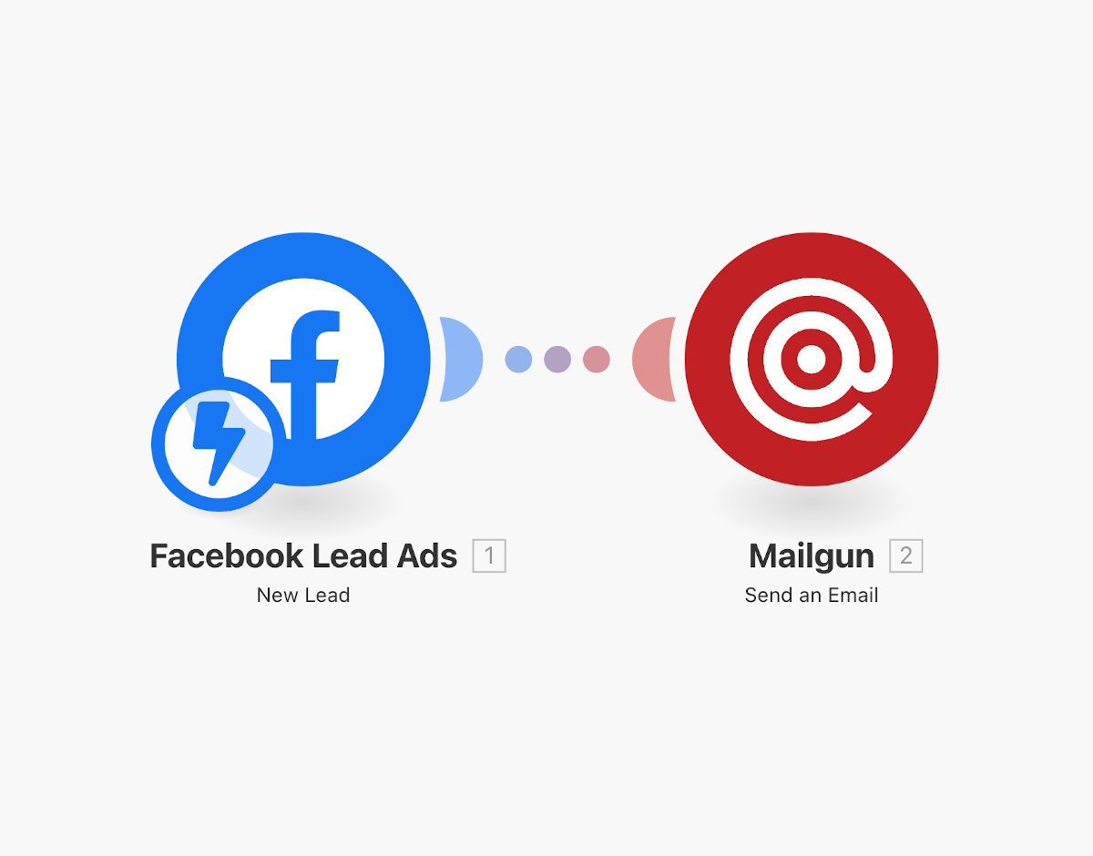 facebook-leads-mailgun-integromat-automati-alt
