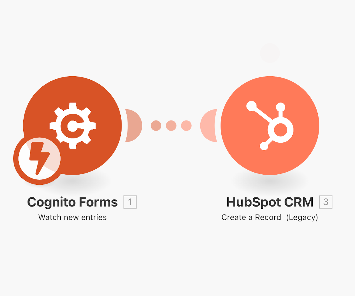 cognito-forms-hubspot-crm-integromat-integration