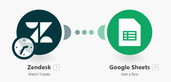zendesk-google-sheets-automation
