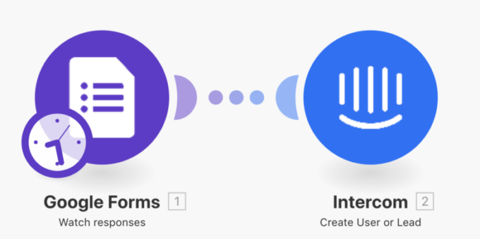 google-forms-intercom-integration-alt