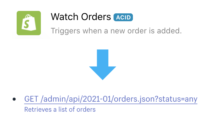 shopify-integromat-watch-orders-module.png