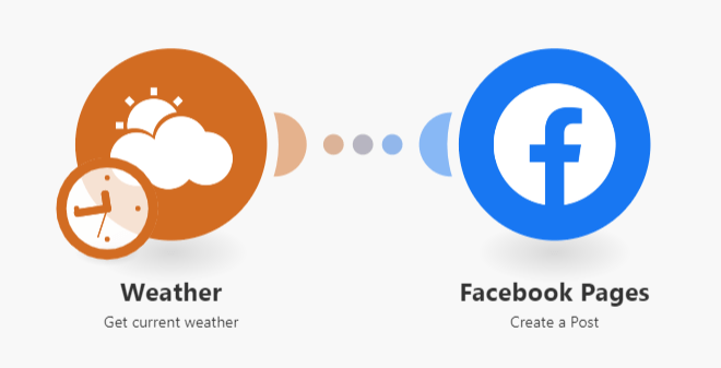 connect-weather-to-facebook-page