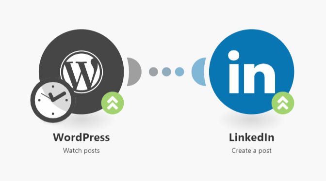 connect-wordpress-to-linkedin