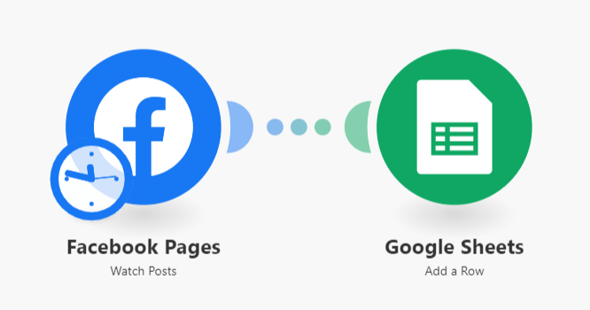 connect-facebook-page-to-google-sheets