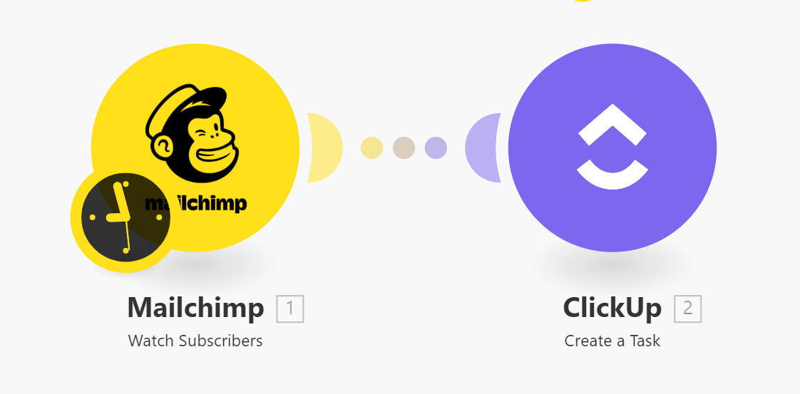 mailchimp-clickup-automation