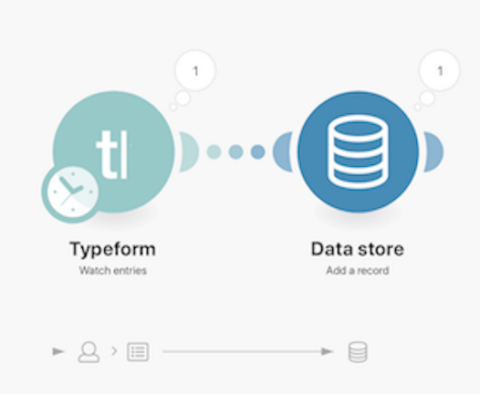 adding-data-to-data-store-integromat-1