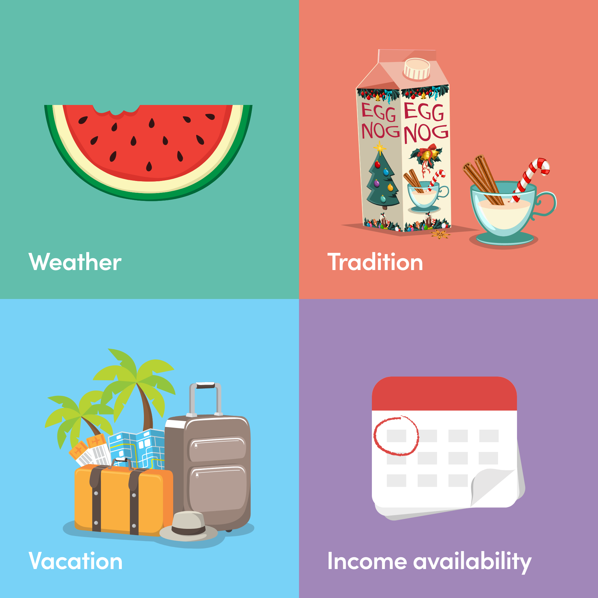 weather-tradition-vacation-income