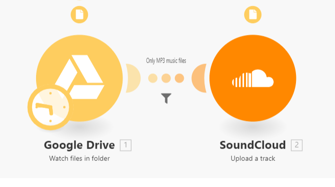 google-drive-soundcloud-integration-alt