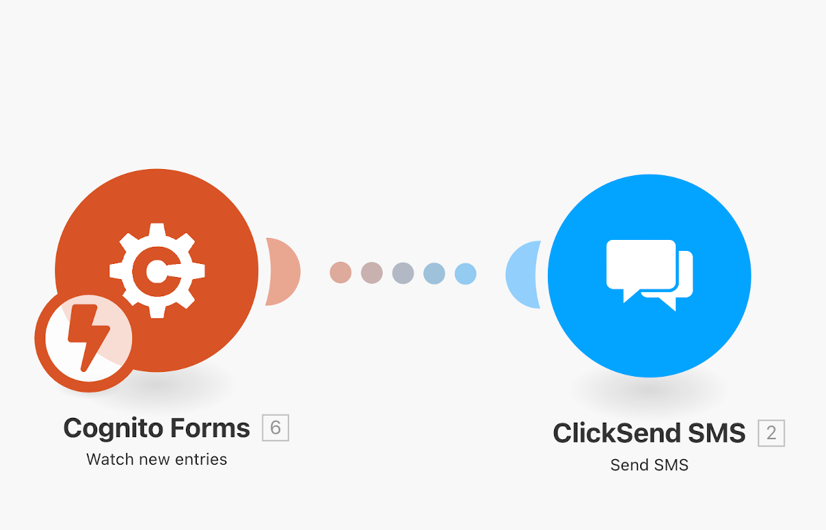 cognito-forms-click-send-sms-integromat-integration